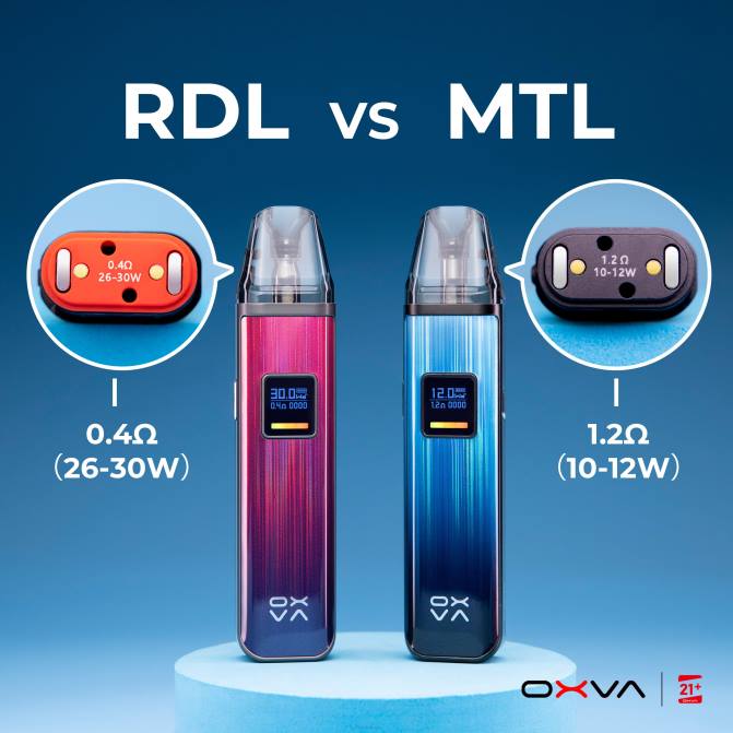 OXVA XLIM V3 abu-abu 8PLT83 - OXVA Vape Sale pengisian bagian atas kartrid
