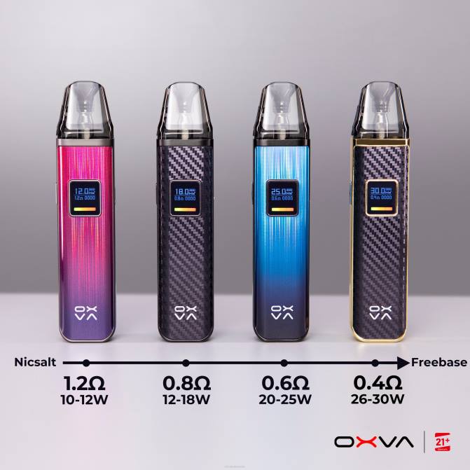 OXVA XLIM V3 abu-abu 8PLT83 - OXVA Vape Sale pengisian bagian atas kartrid