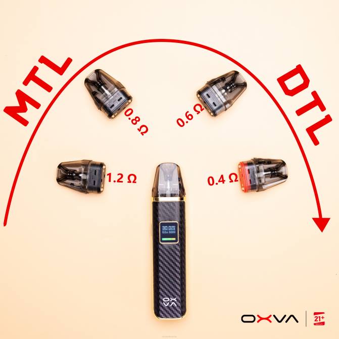OXVA XLIM V3 abu-abu 8PLT83 - OXVA Vape Sale pengisian bagian atas kartrid